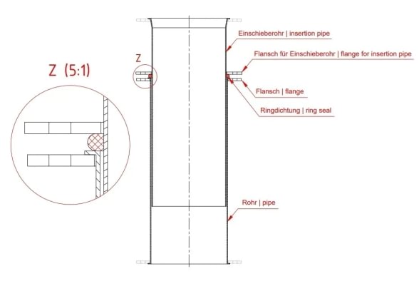Žiedas sandarinimo teleskopui d400 guminis