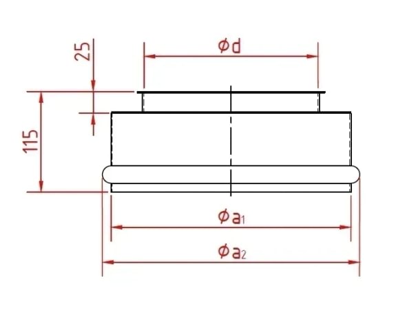 Antgalis pakavimui d150/1,5mm, nerūdijančio plieno
