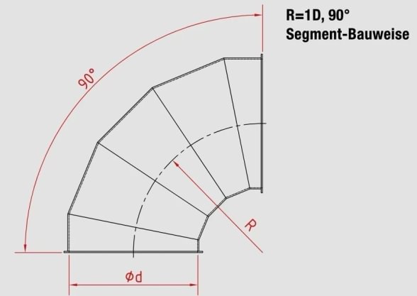 Alkūnė  d400/ 2mm/ 90 laips. R=1D, cink.
