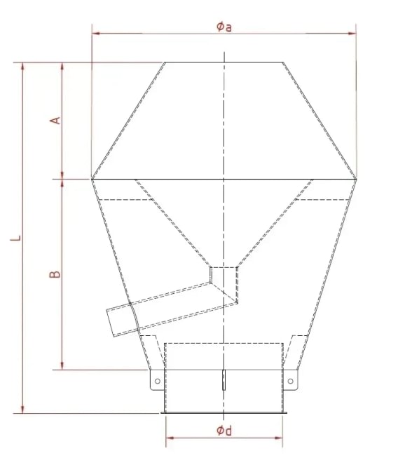 Gaubtas nukreipiamasis d175mm/2mm, nerūdijančio plieno