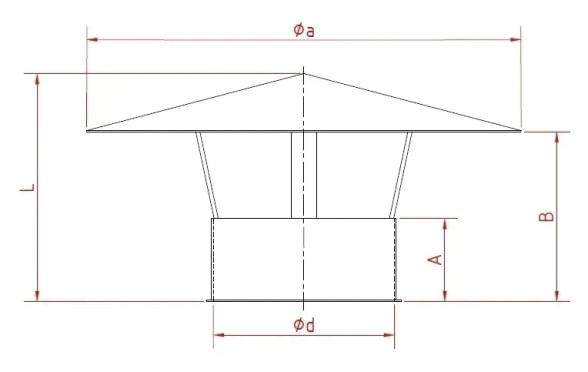 Vamzdžio stogelis d450/2mm, nerūdijančio plieno