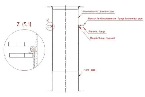 Žiedas sandarinimo teleskopui d150