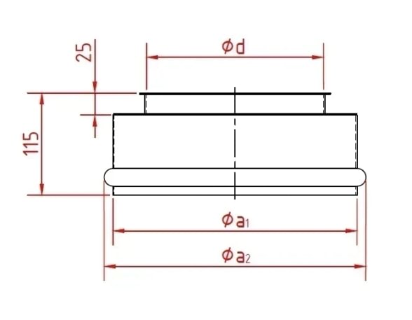 Antgalis pakavimui d150/1,5mm, dažytas
