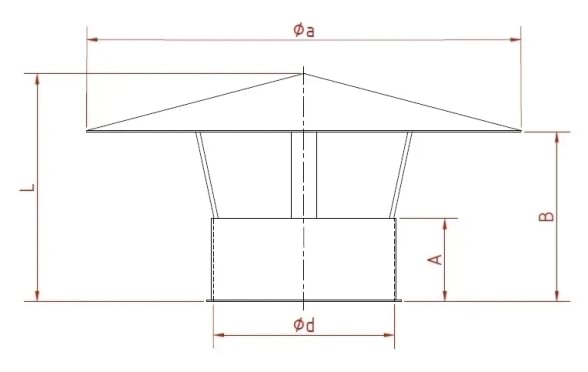 Vamzdžio stogelis d250/1,5mm, cinkuotas